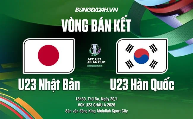 Ưu đãi cá nhân hóa và thưởng đăng ký